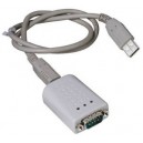 Convertitore USB/RS-232 compatibile con tutte le centrali